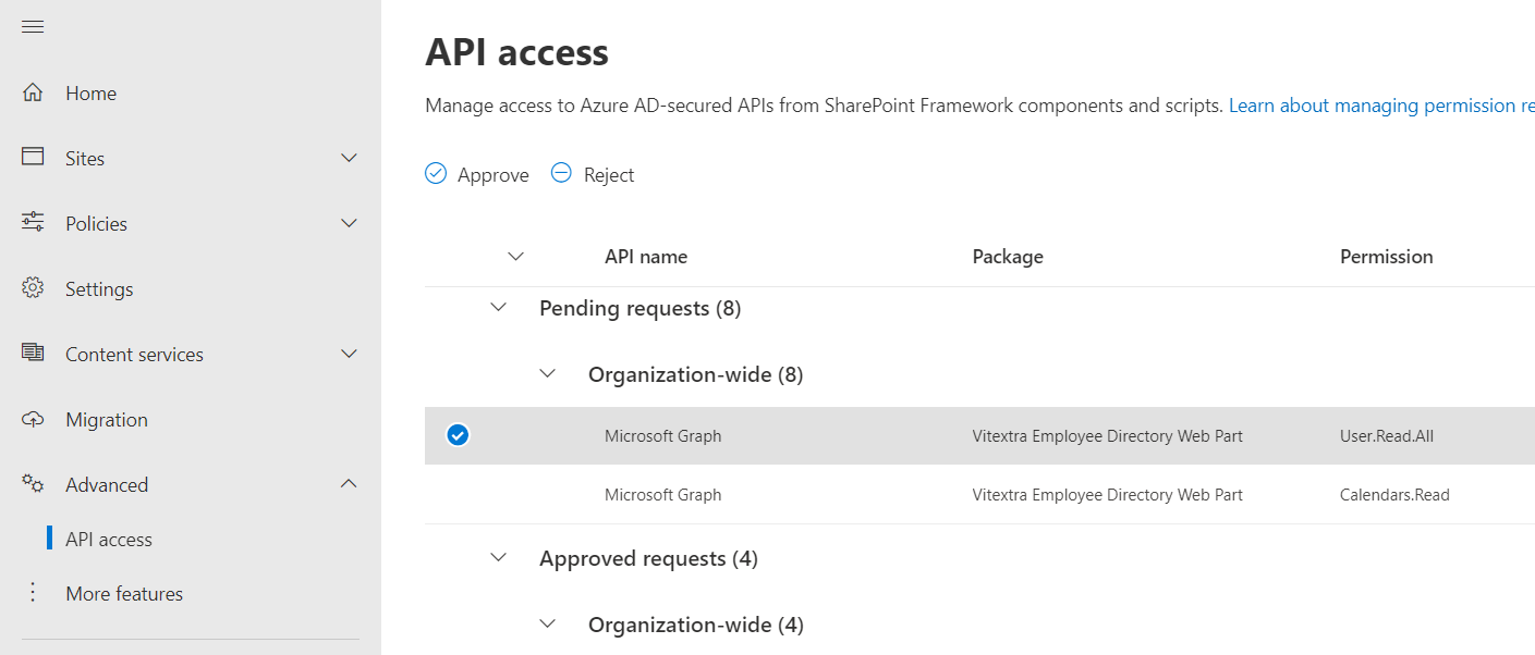 SPFx API Access